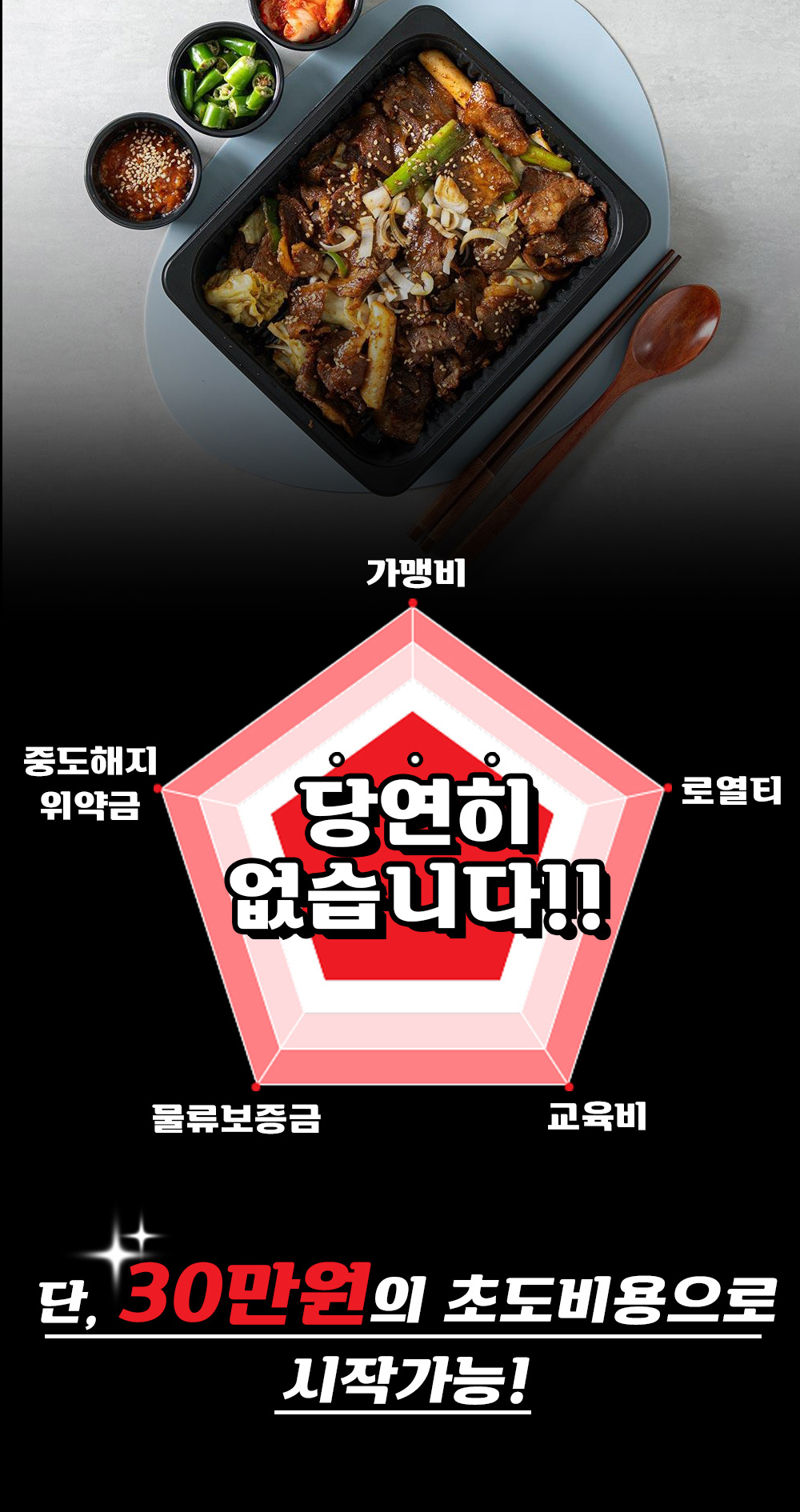 고객 리뷰 모음
